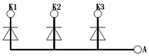 3AD
