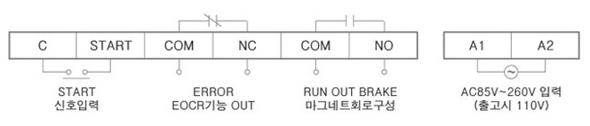 크레인스타트 BD-CR300 제어부단자 배치도