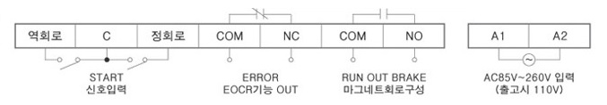 크레인스타트 BD-CR500 제어부단자 배치도