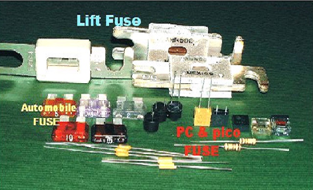 Alarm Fuse