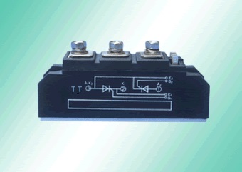 Module 202F3