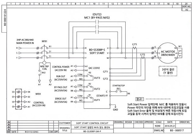 소프트스타트 내장 제어반 POWER 회로도
