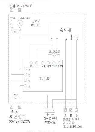 MK-2500 내부 결선도