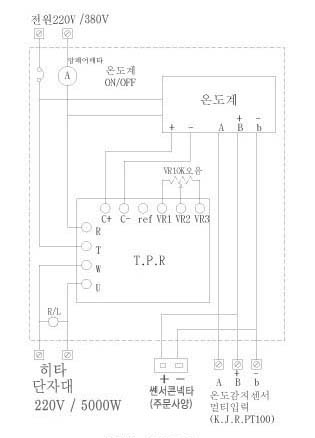 MK-5000 내부 결선도