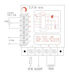 TPR-2 전류(전압)신호입력 결선도