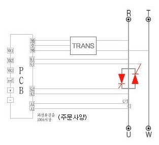 TPR-2 내부 구성