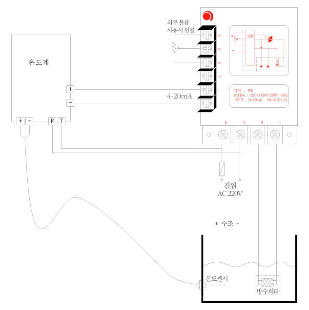 TPR-2 결선구성도