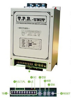 TPR-UNIT 각 부분의 명칭